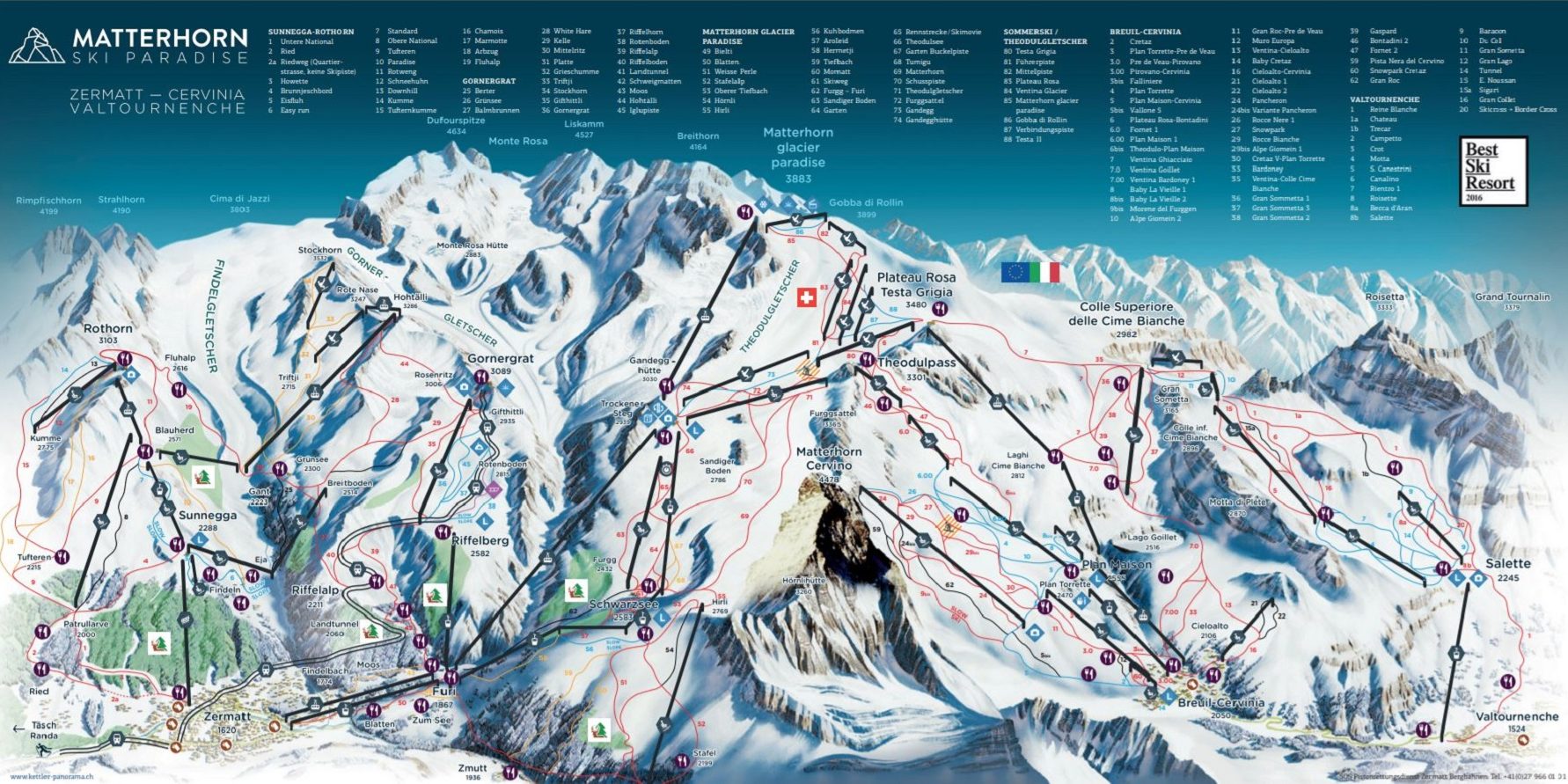 zermatt tourist pass